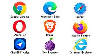 What Your Web Browser Says About YOU (It's Brutally Honest) screenshot 5