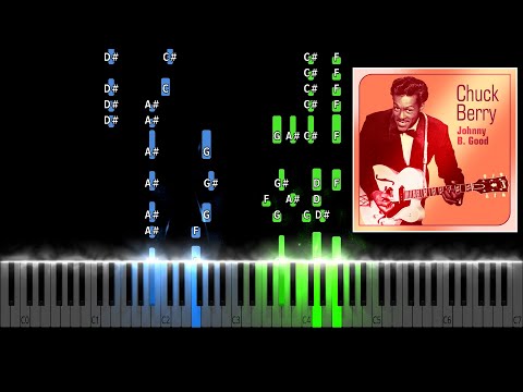 Johnny B. Goode  - Chuck Berry