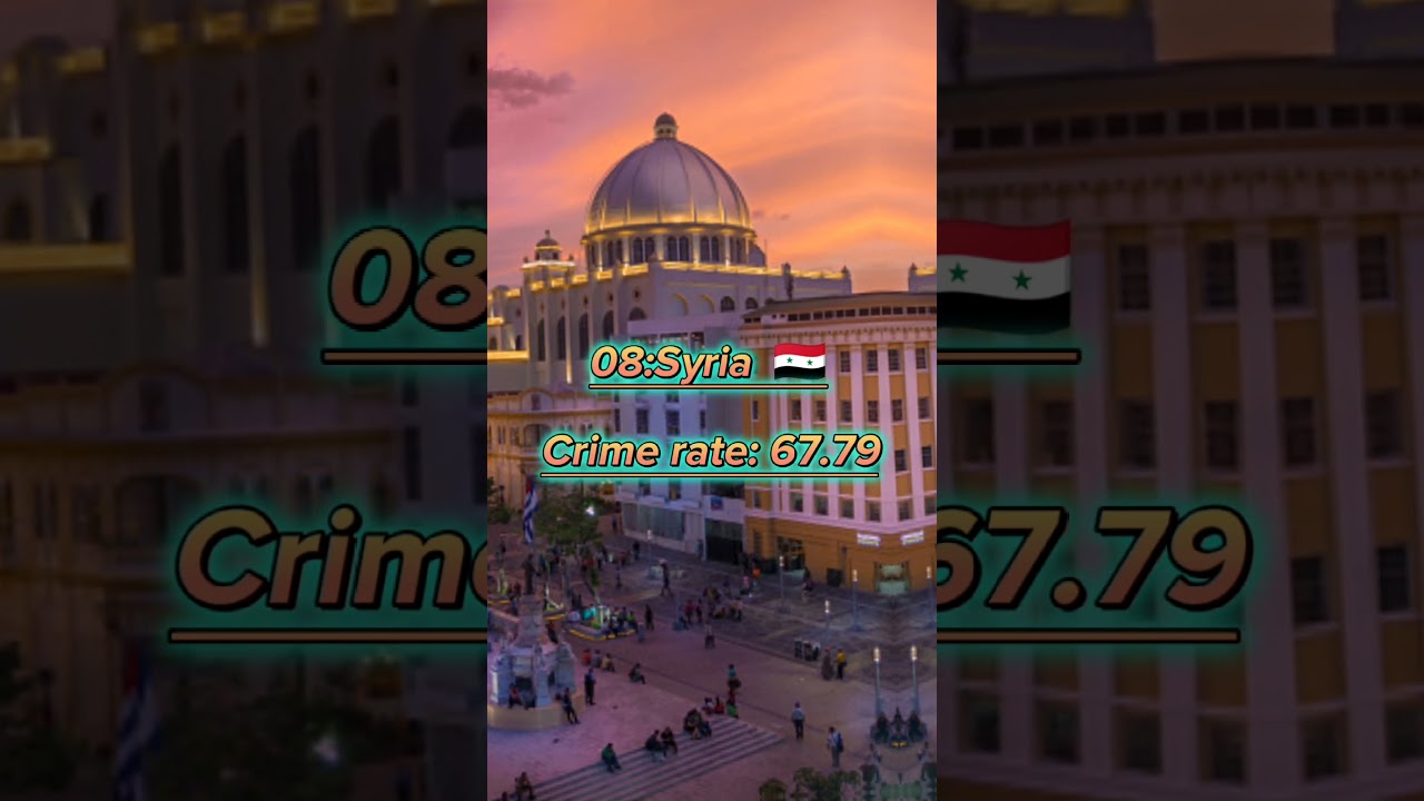 The most criminal Countries in the world 😱😱 #youtubeshorts #ytshort #dangerous