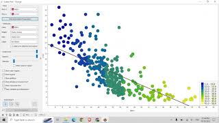 Tutorial 5. Supervised machine learning models: Boston Housing Study Net Worth