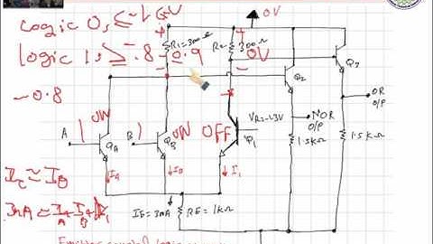 Lecture (7) : Emitter Coupled Logic / Dr. Mohammad Nour