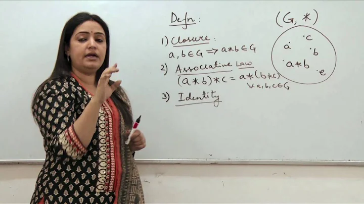 Basics of Group Theory