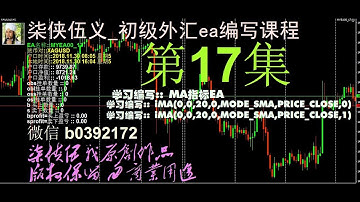 外汇_柒侠伍义_MT4EA_MQL4初级编写编程速成班课程 第17集 MA指标金叉死叉EA