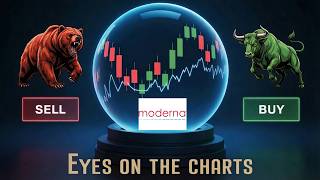 Moderna (MRNA) technical analysis -21/09/2026-