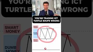 You Are Trading ICT's Turtle Soup Wrong