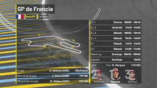 GP de Francia de MotoGP 2020 en Le Mans: previo, horarios y más