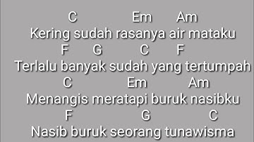 chord gelandangan rhoma irama