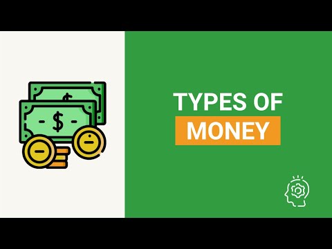 3 types of money - commodity, representative and fiat money