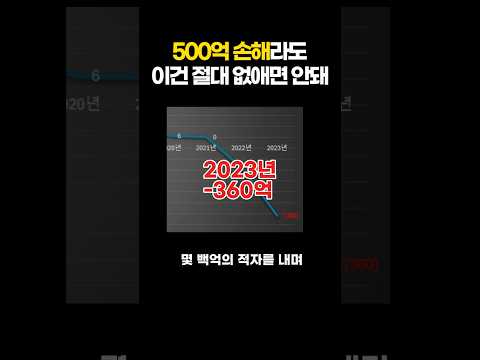 수많은 사람들의 추억과 시간이 담긴 곳인데 없어지면 안 되죠. thumbnail