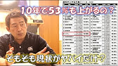 トリマーが明かす仕事の本音 給料 転職 就職の理想は Youtube