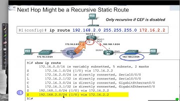 Configuring IPv4 Static Routes
