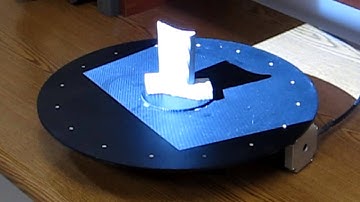 LMI Technologies   HDI Advance R3x 3D Scanner