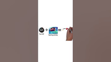 Save Gas with turning Off AC and Rolling Down Windows? Here