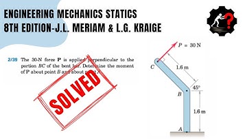 Solved Problem 2.39 | Determine the moment of P about point B and about point A.