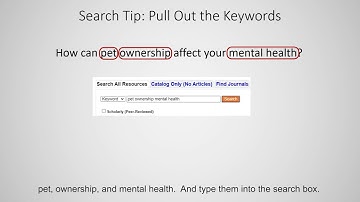 Using Library Search to Find Resources