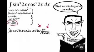 Integrating Trig With Chud