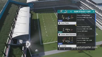 Madden 21 - SPREAD OFFENSE PLAYBOOK