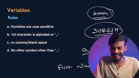 C language Full Tutorial for Beginners in Telugu | C language Full Course in Telugu