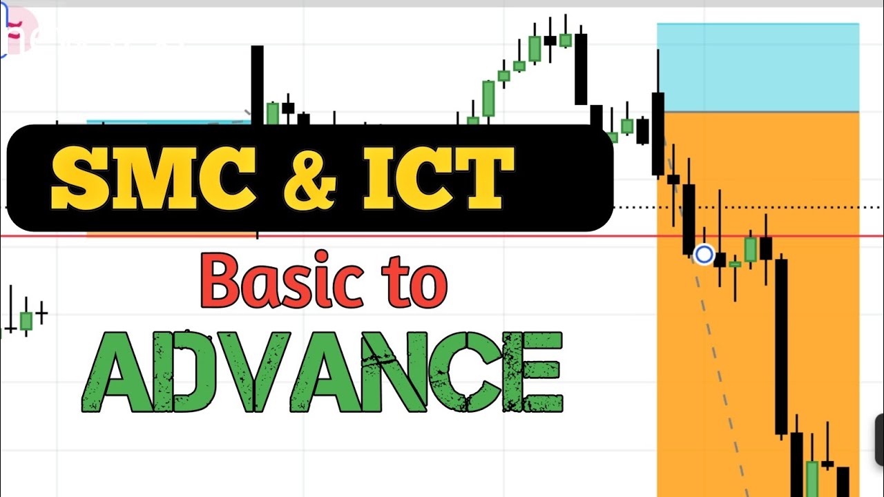 SMC & ICT Trading Full Course 🔥 Basic to Advanced | Smart Money ...