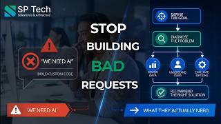 Stop Over-Engineering Salesforce: When Apex Isn’t the Answer Update