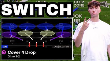 Hoe je als een PRO van stick wisselt in Madden 26