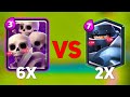 6X SKELETON ARMY VS 2X MEGAKNIGHT