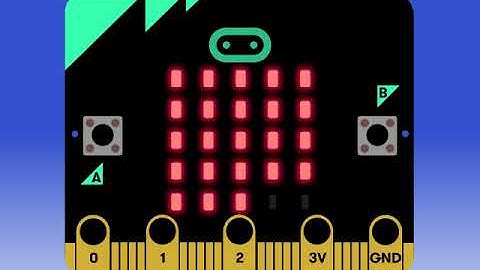 microbit 瘋狂老爹示例 計數點燈