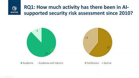 AI Supported Security Risk Assessment