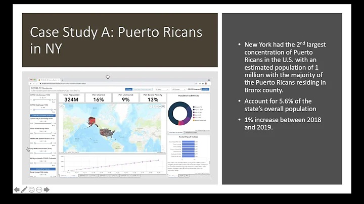 How to Use Centro COVID Dashboard for Local Analys...