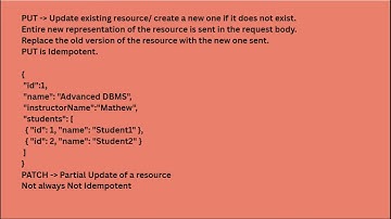 Learn HTTP Methods GET,POST,PUT,DELETE using simple SpringBoot REST API example