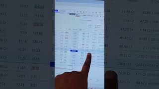 what is Implied Volatility | IV kya hoti hai #stockmarket