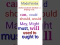 Modal verbs || Modal auxiliary verbs || #modalverbs #englishgrammar #grammar #sablesir #shorts
