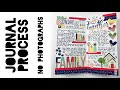 Journalling Process 21| No Photographs and Using a Magazine