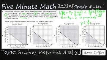 Algebra 1 STAAR Practice Graphing Inequalities (A.3D - #11)