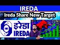 IREDA Share Latest News Today | Ireda Share New Target | Strong Reversal Point |