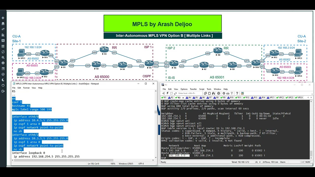 35-mpls-l3vpn-inter-autonomous-mpls-vpn-option-b-multiple-links-by