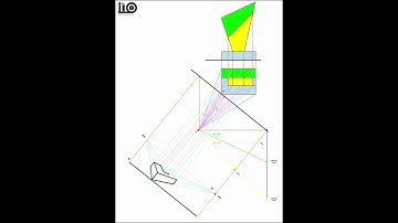 DCG Perspective Projection: A mock Question from 2019