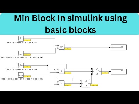 Min Value find without using min block in simulink #matlab #simulink #implementation #developement
