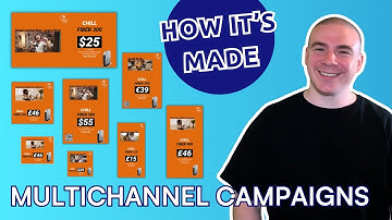 How to turn ONE ad creative into an international multichannel campaign