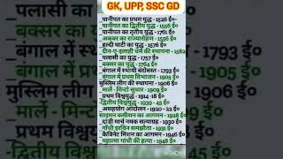 Gk Tricks Swami Academy