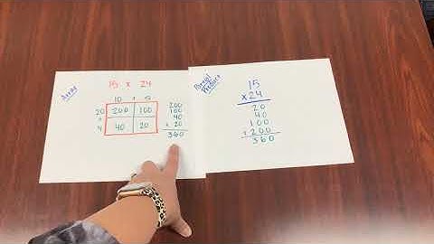 Connecting Partial Products and Arrays to the Standard Algorithm of Multiplication