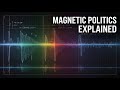 Magnetic Opposites: How Physics Predicts Political Conflict