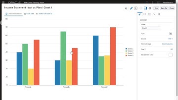 Reporting in the new Cloud EPM Platform