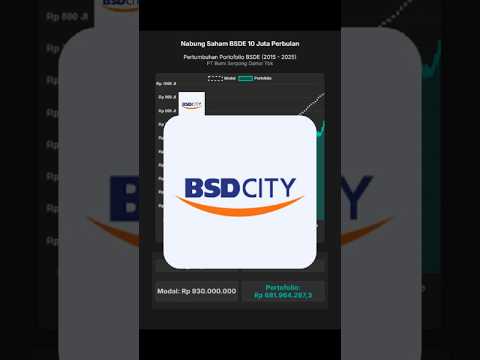 💰 Kalau kamu rutin nabung Rp10 juta/bulan di saham BSDE ( PT Bumi Serpong Damai) selama 10 tahun