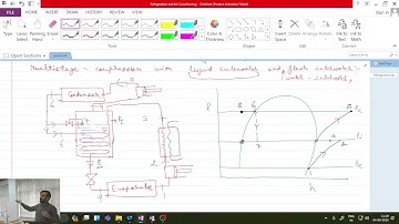 Lecture 15: Multistage Compression using Liquid Subcooler, Water Intercooler and Flash Intercooler