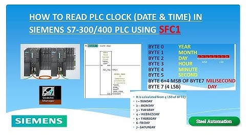 Read PLC Clock using SFC1|| SIMATIC S7 300/400 || SIEMENS PLC || Extract Date_Day_Time || Tutorial