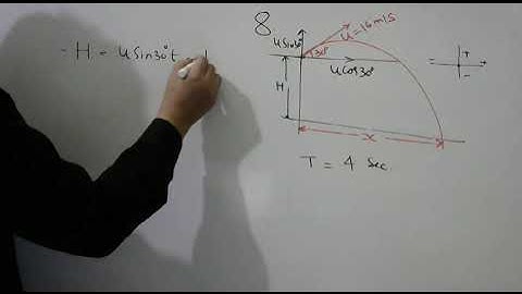 A stone is thrown from the top of a tower at an angle of 300 up with the horizontal with a velocity