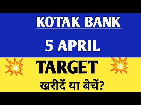 Kotak bank share | Kotak bank share anil singhvi | Kotak bank share news today,