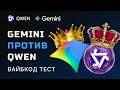 Gemini 3.1 Pro за $20 vs Qwen 3.6 Plus БЕСПЛАТНО — кто меньше тупит?