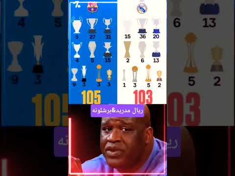 ريال مدريد  برشلونة من يملك البطولات الأكثر برشلونة ريال مدريد